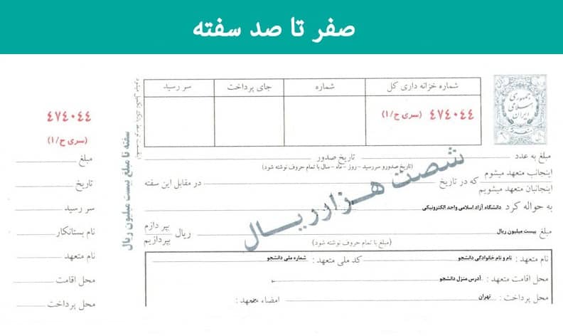 عباس شفیعی - بهترین وکیل در مشهد - قانون سفته چیست